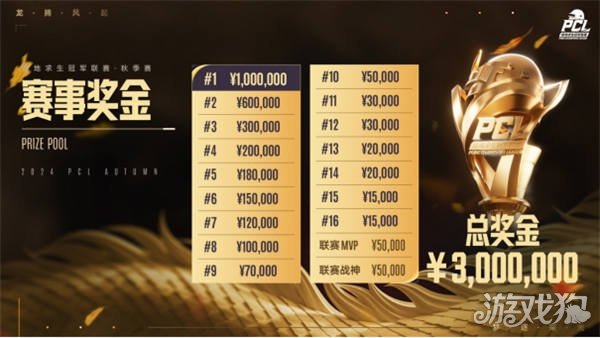 速反击见长 速反击见长